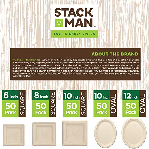 100% Compostable 10 Inch Heavy-Duty [125-Pack] Eco-Friendly Disposable White  Bagasse Plate, Made of Natural Sugarcane Fibers - 10 Biodegradable Paper  Plates by Stack Man - Yahoo Shopping