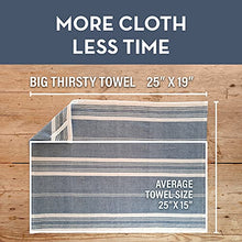 Load image into Gallery viewer, Country Trading Co. Big Thirsty Dish Towels - Organic Cotton Super Absorbent Kitchen Towels, Set of 4, Blue and White Stripe – Soft Weave Machine Washable Tea Towels - 25” x 19”
