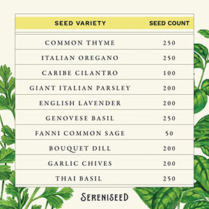 Sereniseed Certified Organic Herb Seeds Collection (10-Pack) – 100% Non GMO, Open Pollinated Varieties – Guide for Indoor & Outdoor Garden Planting